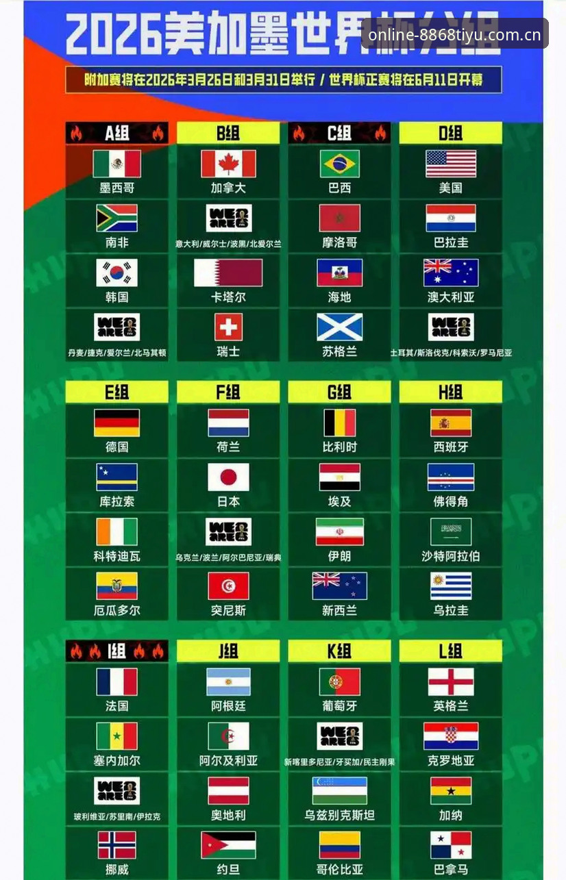 2026世界杯观赛必备知识：签证政策突变下的观赛攻略